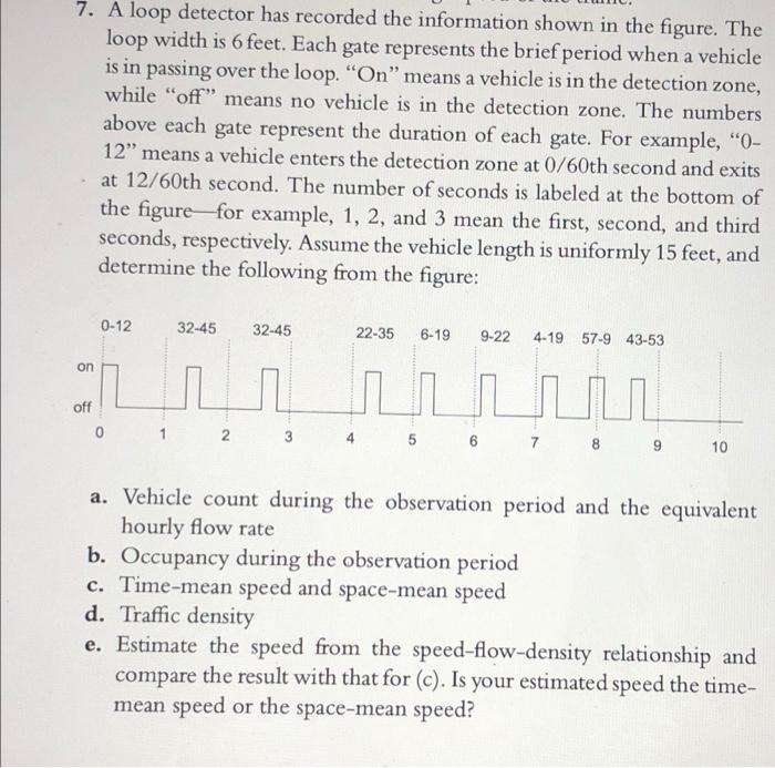Solved 7. A loop detector has recorded the information shown | Chegg.com