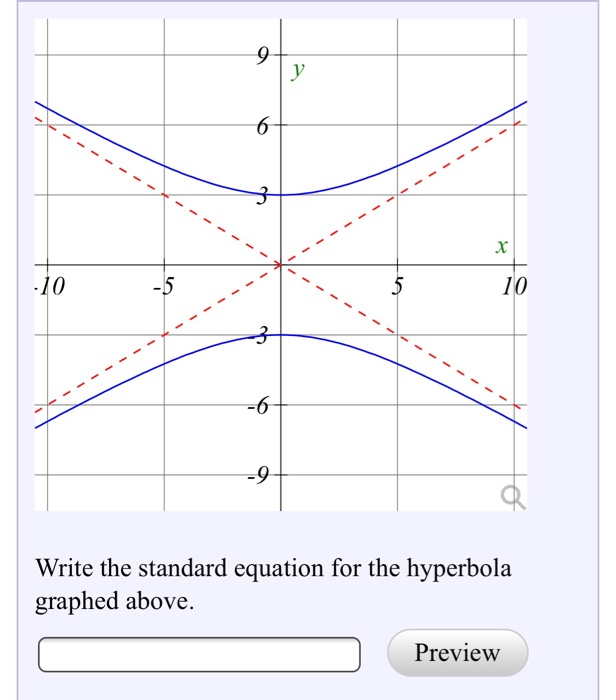 write equation of hyperbola in standard form calculator