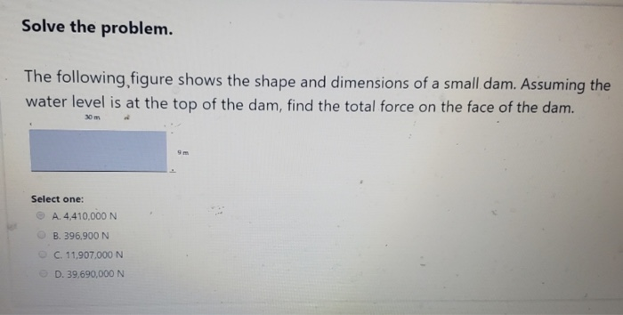 Solved Solve the problem. The following figure shows the | Chegg.com