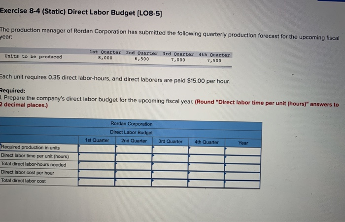 solved-exercise-8-4-static-direct-labor-budget-lo8-5-the-chegg