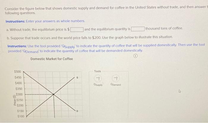 Solved Consider the figure below that shows domestic supply | Chegg.com