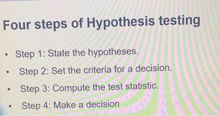 state the hypothesis for the test