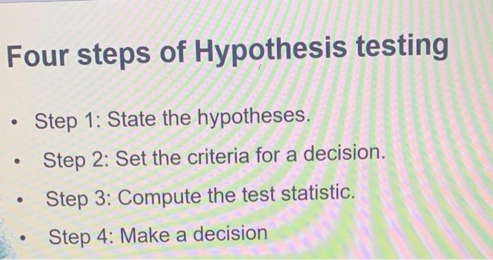 after creating a hypothesis what is the next step