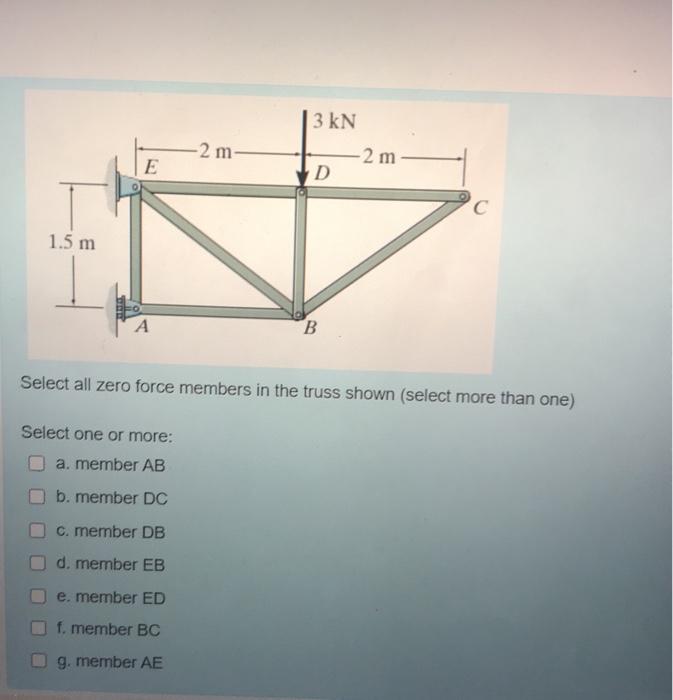 3 Kn 2 M 2 M E D C S 1 5 M B Select All Zero Force Chegg Com