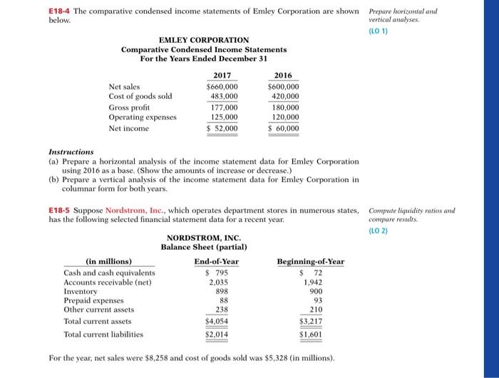 Solved E18-4 The comparative condensed income statements of | Chegg.com