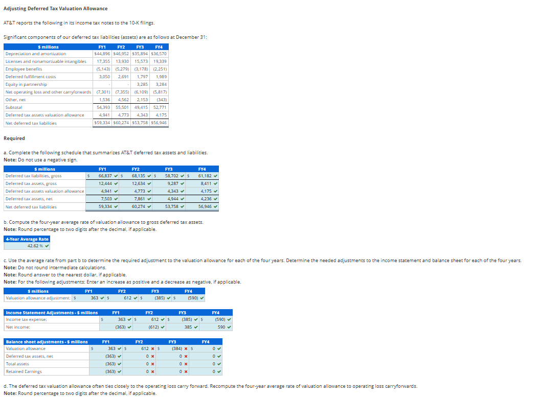 Valuation Allowance Example Solved Adjusting Deferred Tax Valuation Allowance AT\&T | Chegg.com