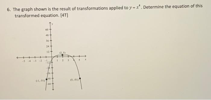 Solved 6. The graph shown is the result of transformations | Chegg.com
