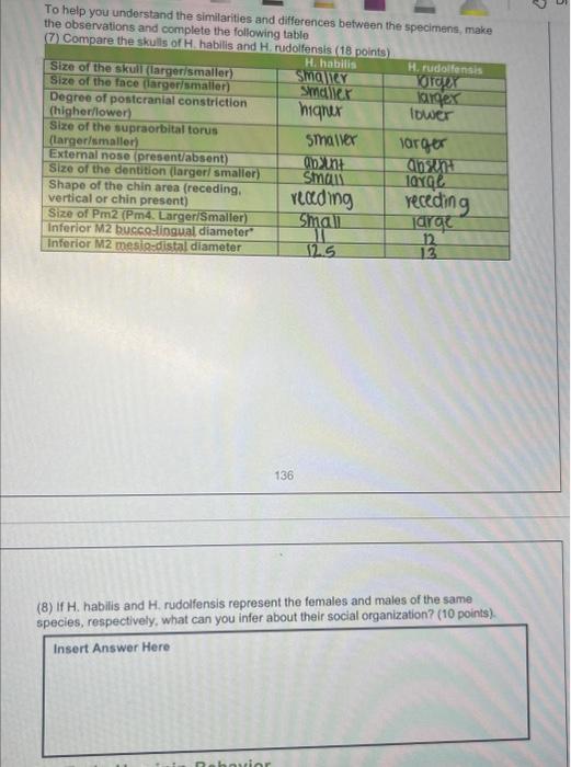 Solved To help you understand the similarities and | Chegg.com