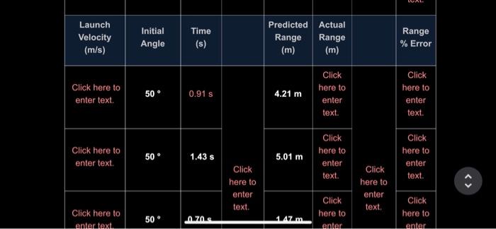 Solved Table 5. Projectile Data for Rockets with Different | Chegg.com