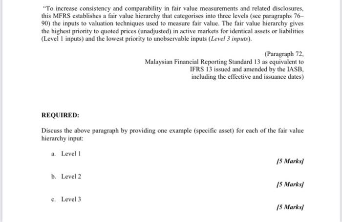 What are Level 3 Inputs?