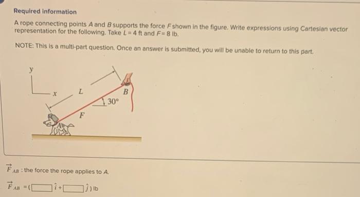 Solved Required information A rope connecting points A and B | Chegg.com