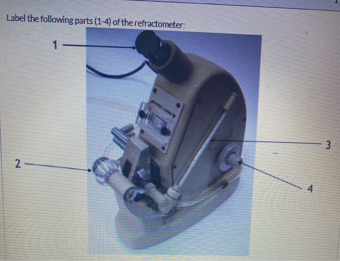 Solved Label the following parts (14) of the refractometer