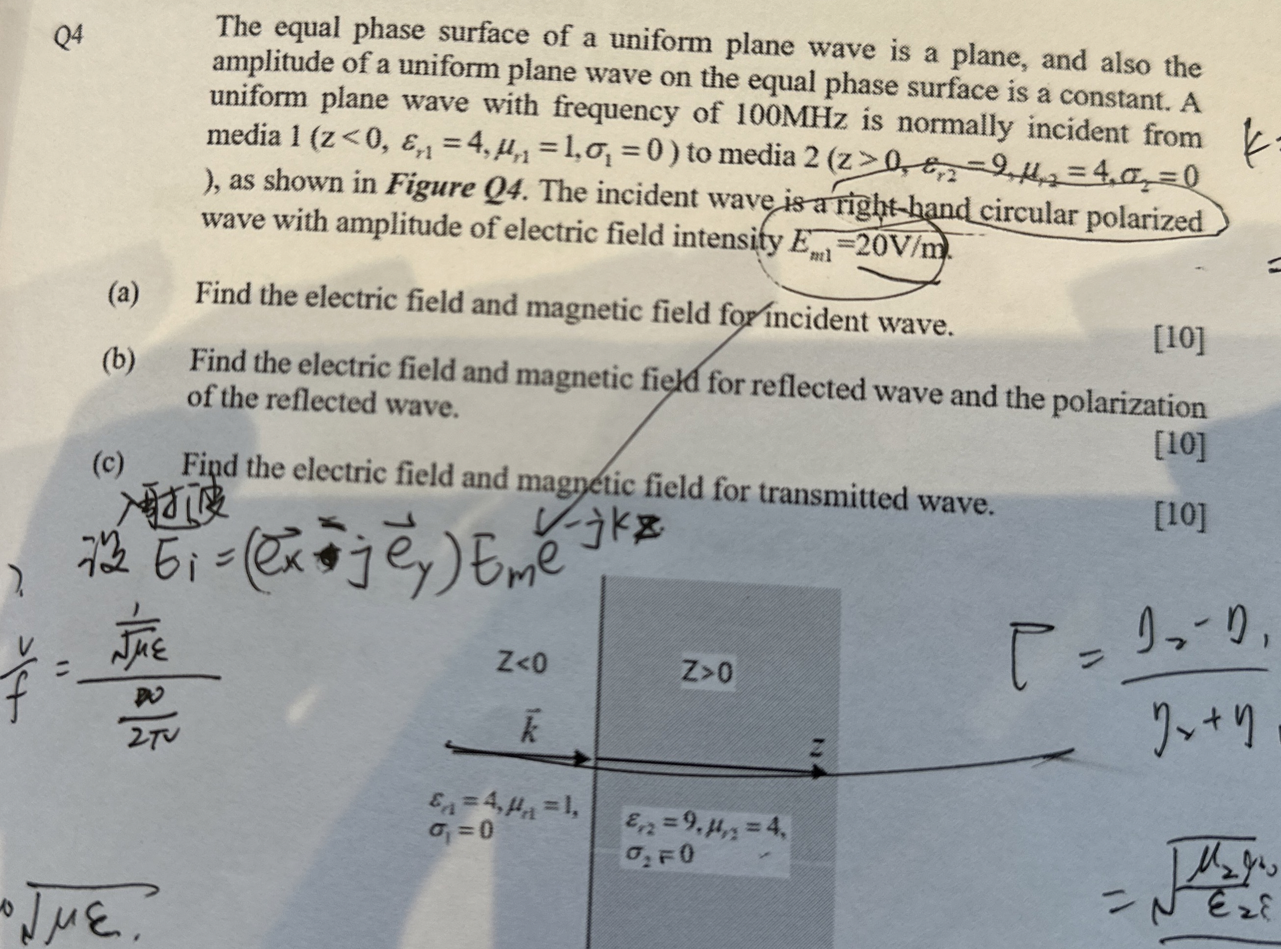 Solved The euqal phase surface of a uniform plane wave is a | Chegg.com