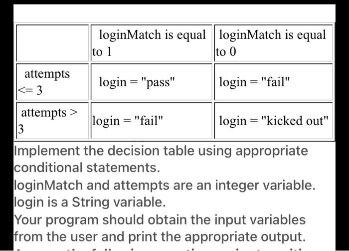Solved can you please do the above problem in java? Java | Chegg.com