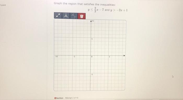 Solved Graph the region that satisfies the inequalities: | Chegg.com