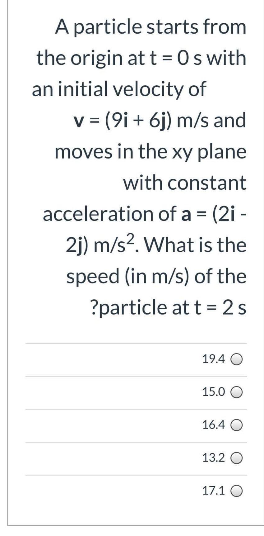 Solved A particle starts from the origin at t = 0 s with an | Chegg.com