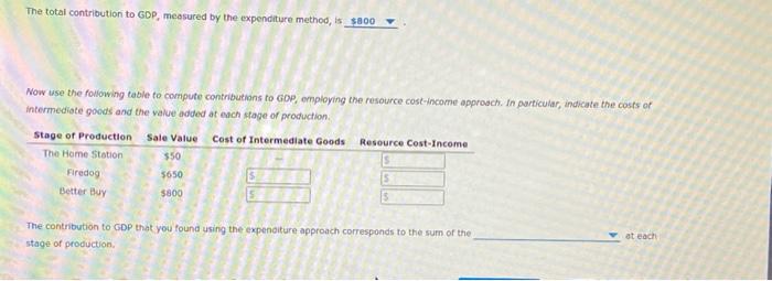 Solved 2. Comparing the expenditure and resource cost-income | Chegg.com