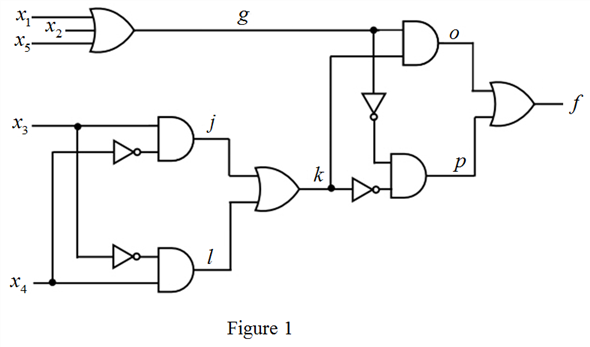 Solved: Chapter 4 Problem 45P Solution | Fundamentals Of Digital Logic ...