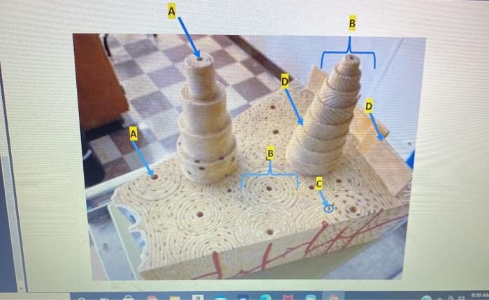 Solved PAGE 9 Name each structure: A B C and D Τ Τ Τ Anal 3 | Chegg.com