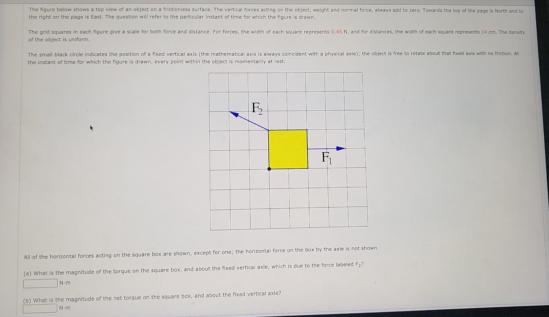 Solved The figure below shows a top view of an object on a | Chegg.com