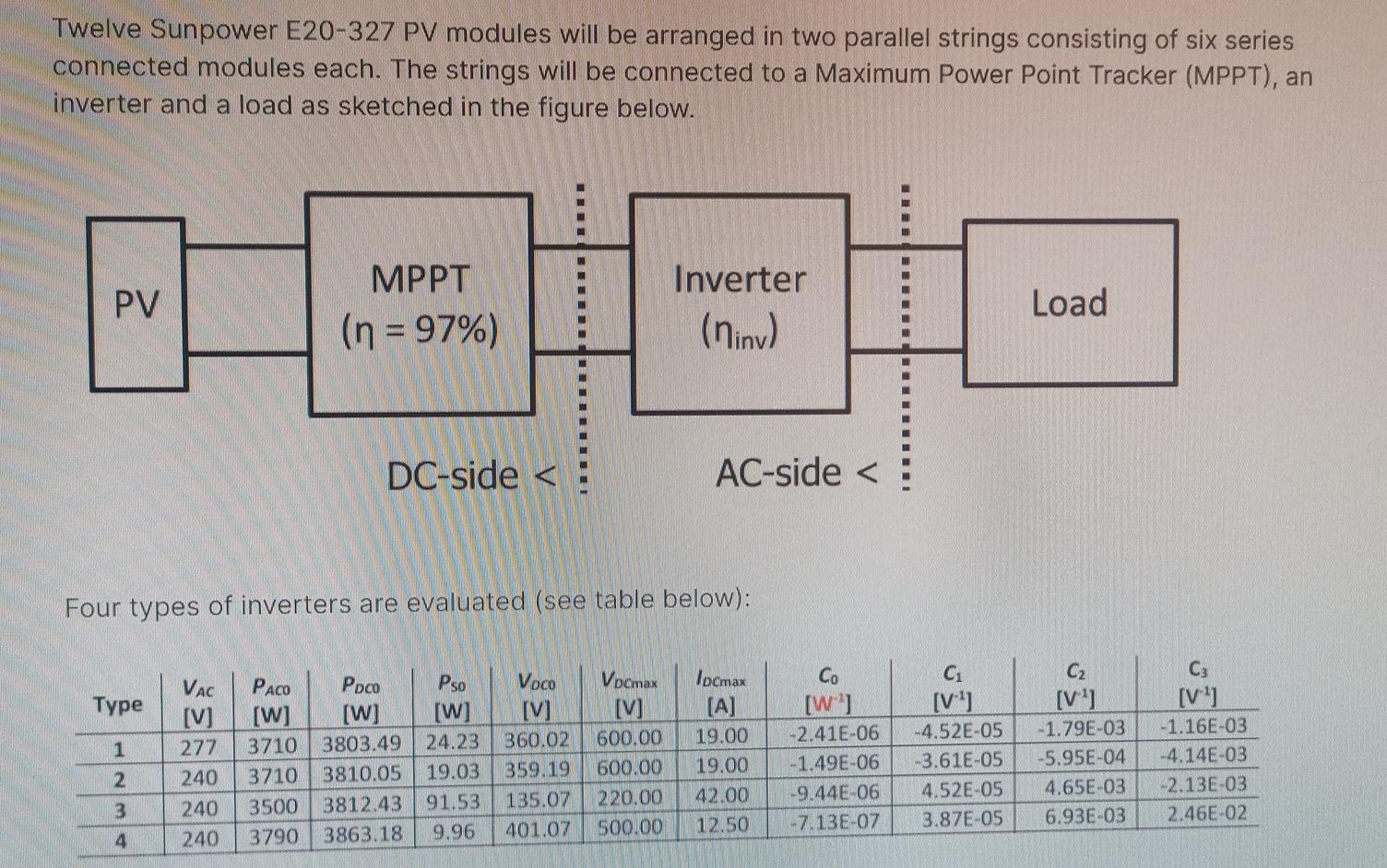 Solved Twelve Sunpower E20-327 PV modules will be arranged | Chegg.com