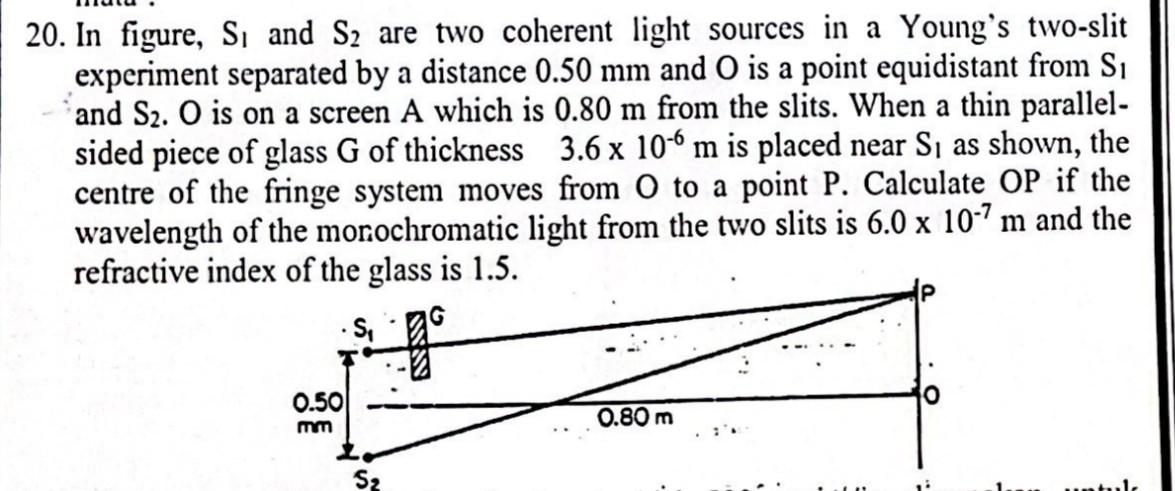 Solved 20. In figure, S1 and S2 are two coherent light | Chegg.com