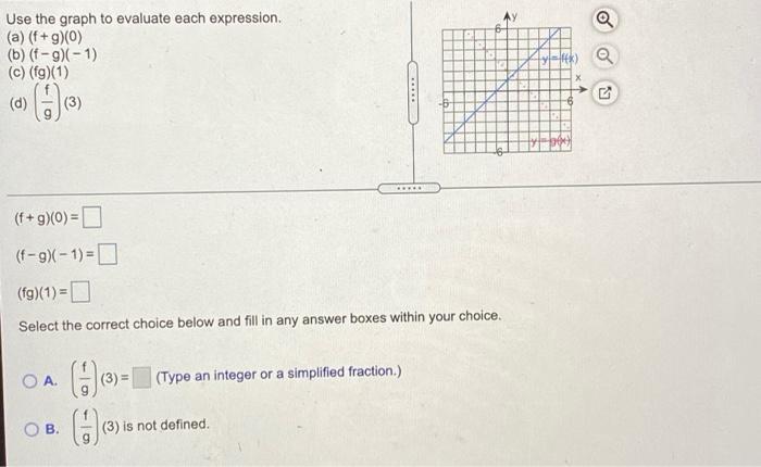 Solved a Use the graph to evaluate each expression. (a) | Chegg.com
