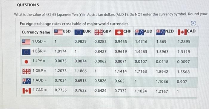 solved-question-5-what-is-the-value-of-487-65-japanese-yen-chegg