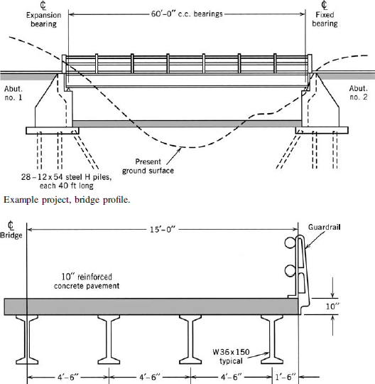 Solved: Using the information given in figures shown, develop a ...