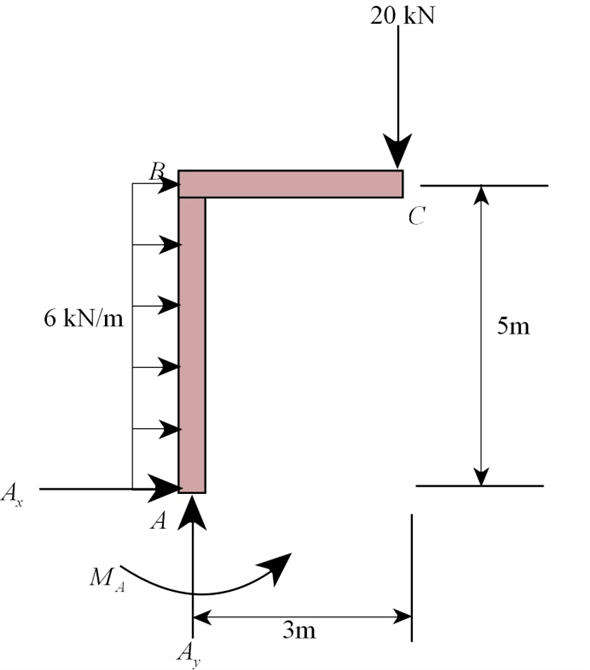 Solved: Chapter 10 Problem 29P Solution | Fundamentals Of Structural ...