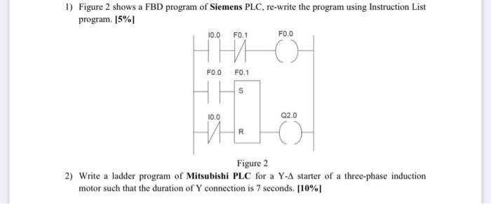 Solved 1) Figure 2 shows a FBD program of Siemens PLC, | Chegg.com