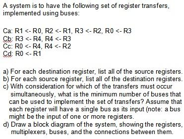 Solved A System Is To Have The Following Set Of Register | Chegg.com