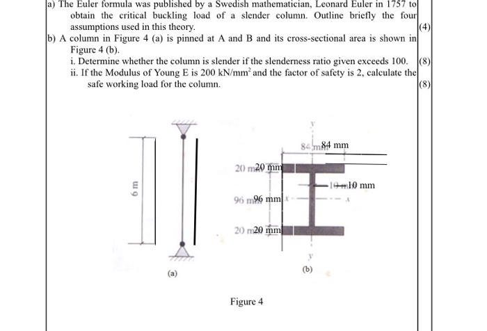 Solved The Euler formula was published by a Swedish | Chegg.com