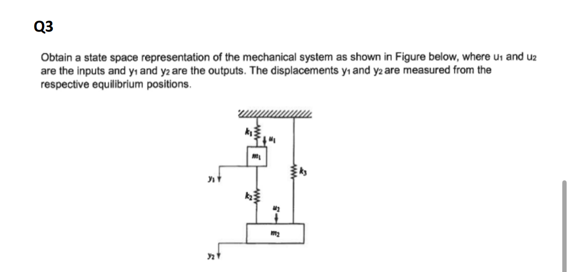 Solved Q3Obtain a state space representation of the | Chegg.com