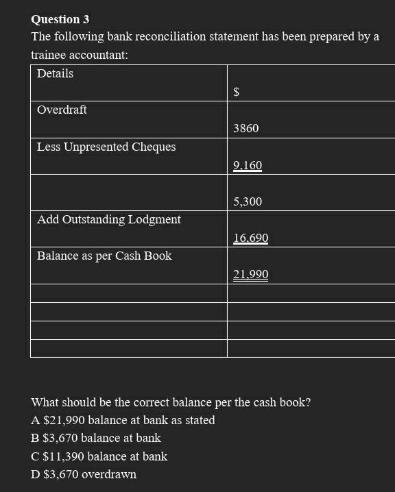 Solved Question 3 The Following Bank Reconciliation | Chegg.com