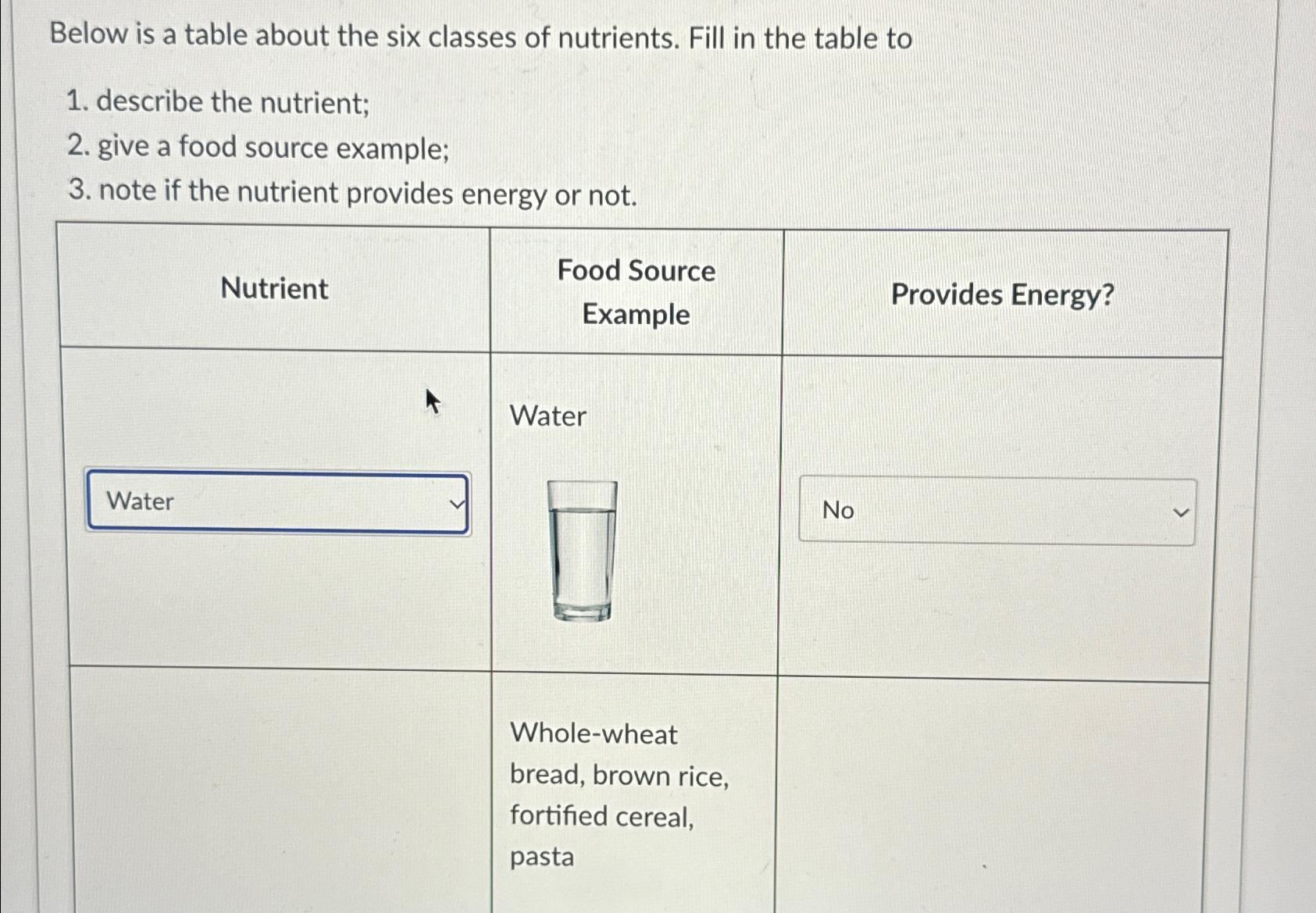 Solved Below is a table about the six classes of nutrients. | Chegg.com
