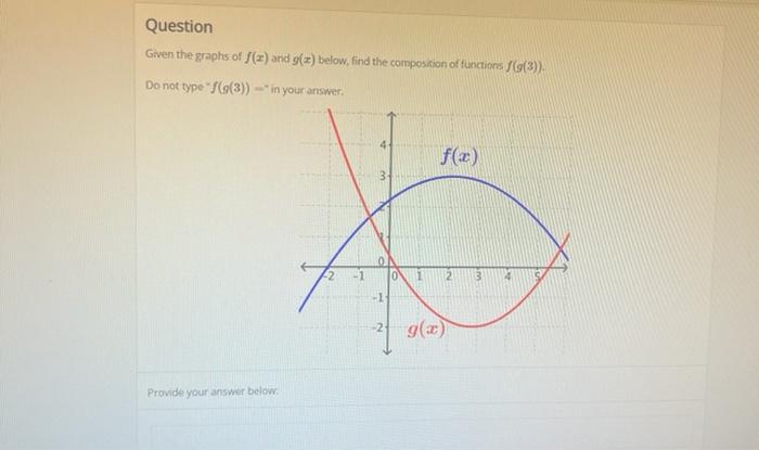 Solved Question Given The Graphs Of }(2) And G(z) Below, | Chegg.com