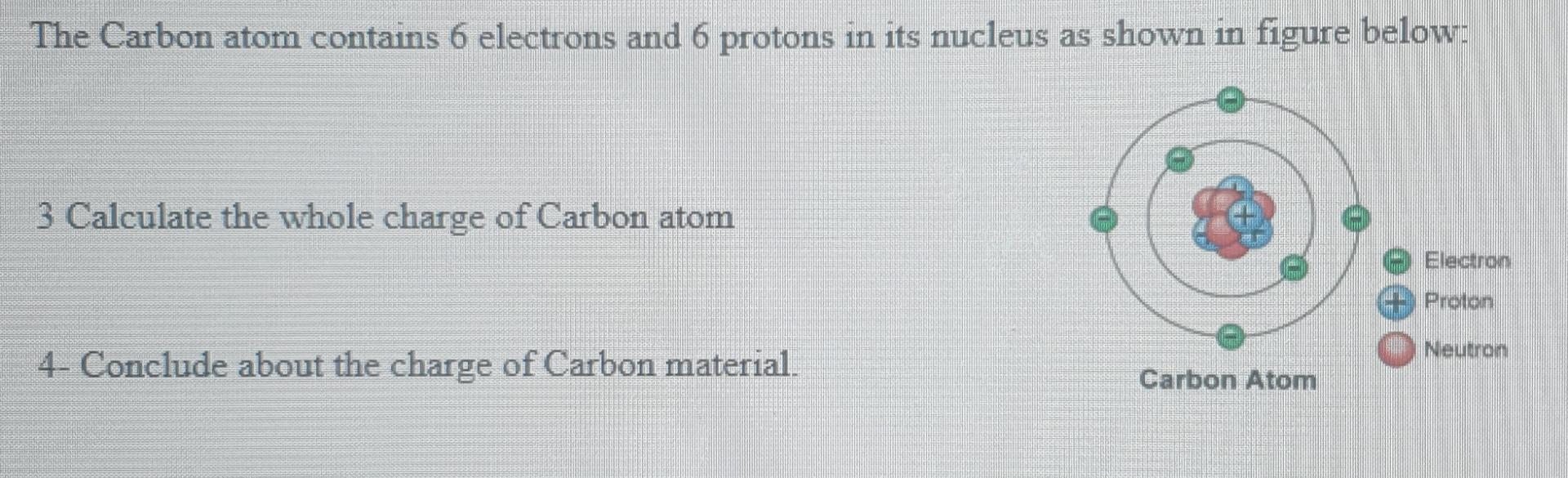 Solved The Carbon atom contains 6 electrons and 6 protons in | Chegg.com