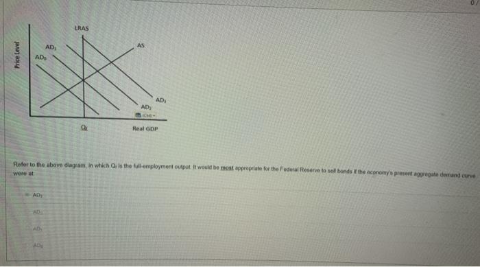 Solved Refer To The Above Diagram, In Which Qf Is The Full | Chegg.com