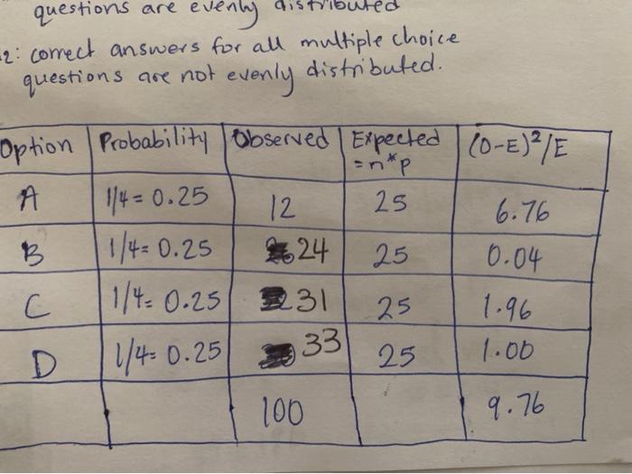 Solved 1. Answers to Multiple-Choice Problems: A student | Chegg.com