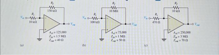 Solved (a) (b) (c) | Chegg.com