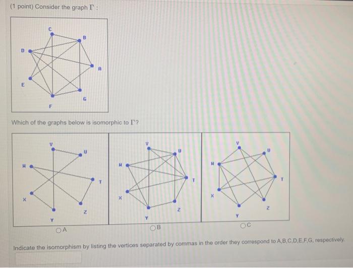 Solved ( 1 point) Consider the graph Γ : Which of the graphs | Chegg.com