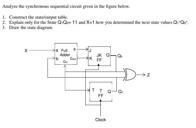 Solved Analyze The Synchronous Sequential Circuit Given In | Chegg.com