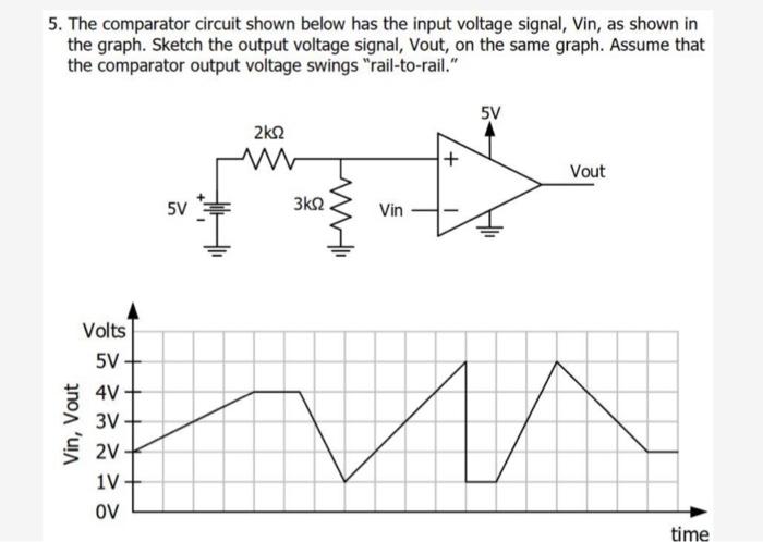 Solved 5. The comparator circuit shown below has the input | Chegg.com