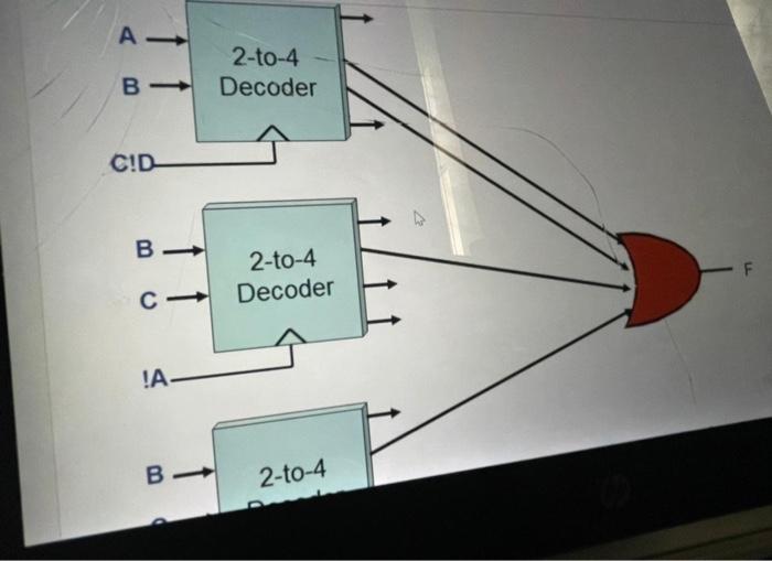 Solved A- 2-to-4 Decoder B C!D B - F 2-to-4 Decoder C- IA B- | Chegg.com