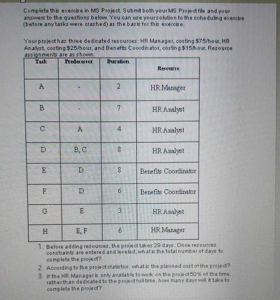 Solved Complete this exercise in MS Project. Submit both | Chegg.com