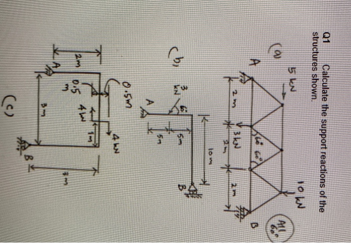 Solved Q1 C alculate the support reactions of the structures | Chegg.com