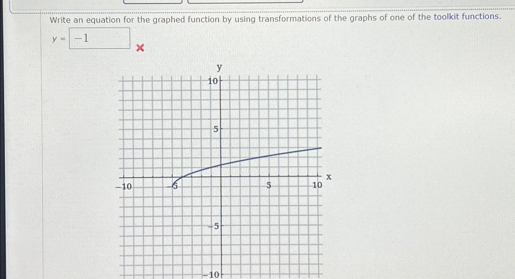 Solved Write an equation for the graphed function by using | Chegg.com