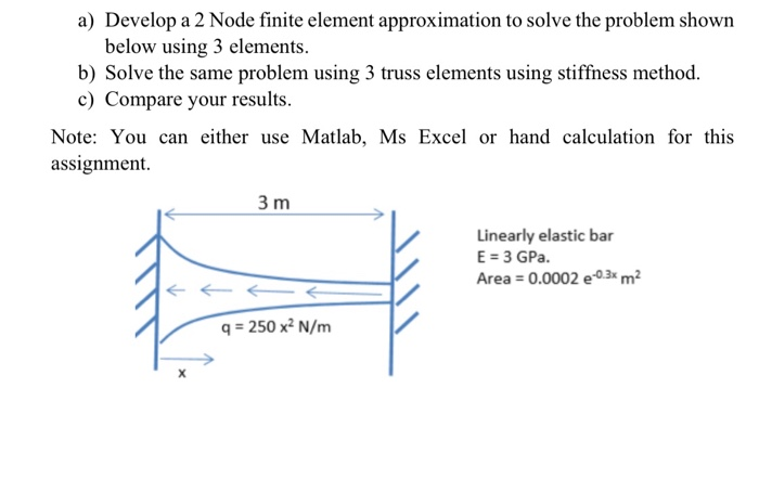 a) Develop a 2 Node finite element approximation to | Chegg.com