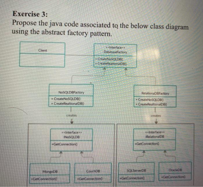 Solved Exercise 3: Propose the java code associated to the | Chegg.com